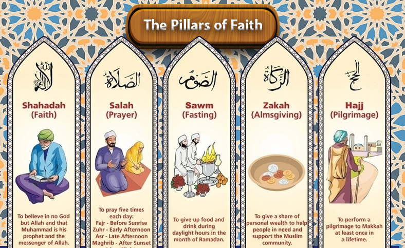 Arabic language to non-native speakers 2